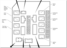 / hello i was wondering if anyone had a fuse box diagram they could email me or post iv been having problems with my 2001 slk 230 for some reason when i turn. For A 2008 Nissan Versa Fuse Diagram Page Wiring Diagram Save