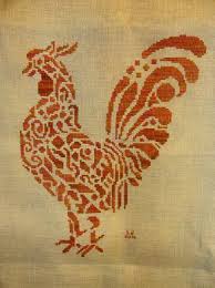Sewing room cross stitch pattern or kit by sodastitchthis is an original soda stitch pattern from korea. Tribal Rooster Wws6336 6 00 Usd Charting Creations Unique Counted Cross Stitch Patterns And Kits