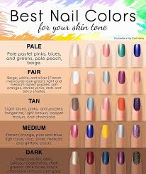 This Will Help You Figure Out The Best Nail Color For Your Skin Tone Fun Way To Decide What Col Fun Nail Colors Nail Colors For Pale Skin Colors For Skin