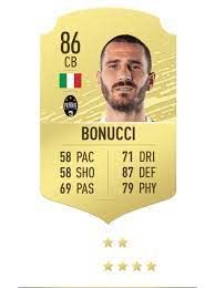 We only have one more carniball it's time to reveal the fifa 19 player ratings, and ronaldo, neymar jr, de bruyne, and other top. Fifa 20 Ratings Top Defenders