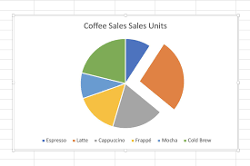 Excel Chart Data Series Data Points And Data Labels