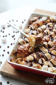 Epingle Sur Finger Food