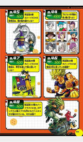 The initial manga, written and illustrated by toriyama, was serialized in weekly shōnen jump from 1984 to 1995, with the 519 individual chapters collected into 42 tankōbon volumes by its publisher shueisha. Facebook