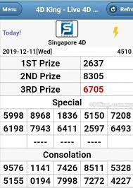 Singapore Rabu Togel Singapore Timor Leste Facebook