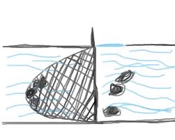 Karena sekarang memang menggambar sudah menjadi hobi bagi orang yang menyukainya. Cara Menanggulangi Banjir Kaskus