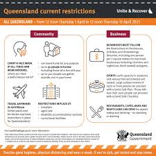 Understanding the current restrictions under public health directions from the chief health officer. Facebook