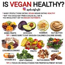 Pin On Conseils Et Recettes Vegan