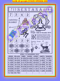 26 Syair Hk 25 Desember 2020 Pangkalantoto 12 Desember Mobile Legends