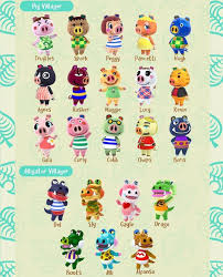Hi On Instagram Villager List Part 1 Credit Frandylonk Animalcross In 2020 Animal Crossing Game Animal Crossing Animal Crossing Villagers