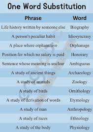 Mission Ias Quora In 2020 Good Vocabulary Words Good Vocabulary English Vocabulary Words