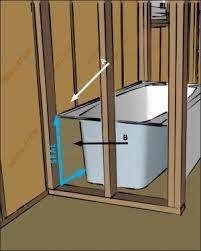 Built close to the house, this pond creates a refreshing, relaxing backdrop just out the back door. Walls Behind Showers And Tubs Building America Solution Center