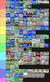 Pokemon diamond tier list