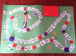 Zelf Een Spel Maken Zelfgemaakte Bordspellen Spel Spelborden