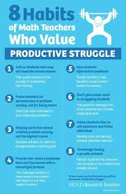 Poster About Productive Struggle In Math Problemsolving Math Coach Math Instruction High School Math