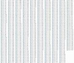 Image result for ‫دانلود حل المسائل نظریه محاسبات مایکل سیپسر‬‎