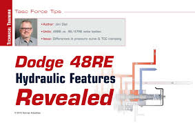 Dodge® controlled start transmission (cst) improves conveyor reliability at titania mine europe's first dodge® controlled start transmission (cst) drive system is installed on a 700 meter (m) conveyor at a mine in norway, providing the reliability required to overcome lost production from breakdowns. Dodge 48re Hydraulic Features Revealed Transmission Digest