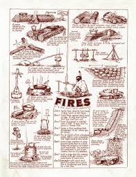 Refueled Issue 12 Wilderness Survival Survival Skills Camping Survival