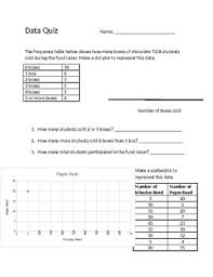 Graphs And Charts Quiz By Mrs R 4th Teachers Pay Teachers