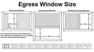 Standard size of bedroom is 10 x 10 feet. Exiting Through A Window In An Emergency Annapolis Valley Real Estate Kentville Wolfville New Minas Berwick