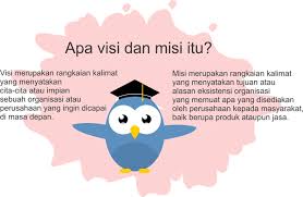 Berbicara mengenai visi dan misi, apa yang dimaksud dengan keduanya? Pengertian Serta Contoh Visi Dan Misi