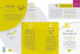اليوم الرابع لمسابقة يوميات قرآنية مركز آيات لتعليم القرآن الكريم Facebook