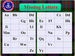 Here we have presented a large collection of materials for all letters (a to z) in the alphabet. Literacy Introduction Of Missing Letters Aa Zz 18 02 21 Lessons Blendspace