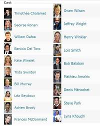 Saoirse ronan, kate winslet, owen wilson and elisabeth moss making appearances. The Cast Of The French Dispatch Jeffrey Wright It Cast Timothee Chalamet