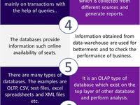 Difference Between Database And Data Warehouse Data Warehouse Data Data Scientist