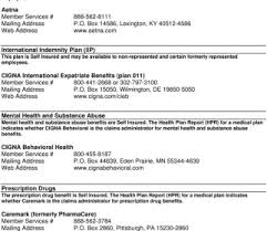 Cigna Self Insured Plans Business Customer Information
