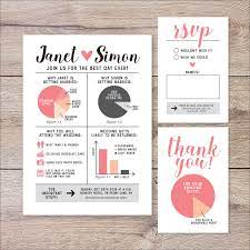 Funny Wedding Invitation Infographic Wedding Invitation Geek Wedding In Wedding Invite Wording Funny Funny Wedding Invitations Infographic Wedding Invitation