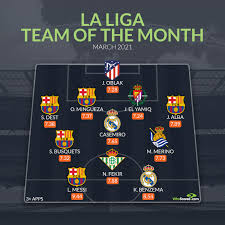 Liga 3 | 22 de jucători prezenți la reunirea lui olimpic cetate râșnov. Whoscored Com On Twitter La Liga Team Of The Month For March