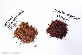 Dutch Processed Vs Natural Cocoa Powder Butter Loves Company
