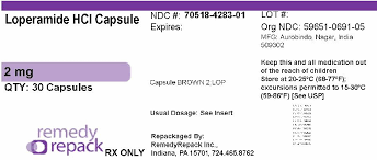 Image result for Loperamide Abuse