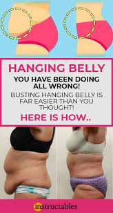 Pin Su Weight Loss Remedies