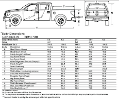 Chevy Truck Box Sizes Truck Bed Size Truck Bed Dimensions
