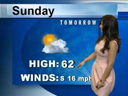 Cecy Clima Kansas City Youtube