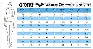Details About Arena Uk 32 Auburn University Tigers Swim Team One Piece Ncaa Swimwear