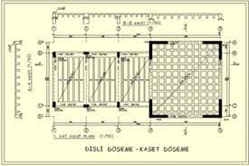 Bim (yapı bilgi modellemesi) nedir? Tas Gorunumlu Duvar Paneli Betonarme Statik Proje