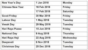 Hari raya aidiladha (bahasa arab: Jadual Gaji Kakitangan Awam Cuti Sekolah Cuti Umum Dan Cuti Panjang 2018 Long Weekend Trip Advisor Singapore