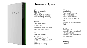 We did not find results for: Everwarm Tesla Powerwall
