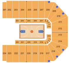 Buy Wright State Raiders Basketball Tickets Seating Charts