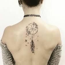 They debuted on january 13, 2017 with the single 'nightmare'. 75 Dreamcatcher Tattoos Meanings Designs Ideas 2021 Guide Feather Tattoos Tattoos Dream Catcher Tattoo Design