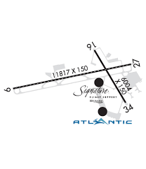 Airport Fbo Info For Kswf Stewart Intl Newburgh Ny