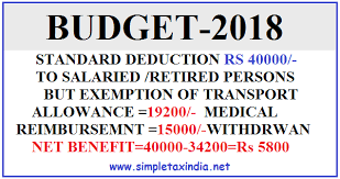 Standard Deduction To Salaried Persons Simple Tax India