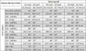How To Measure A Slalom Water Ski Waterski Planet