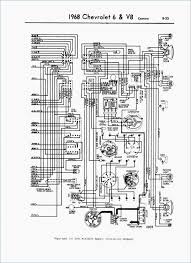 Here presented 60+ 68 camaro drawing images for free to download, print or share. 1968 Camaro Wiring Diagram Wiring Diagram Tell Explorer B Tell Explorer B Pmov2019 It