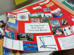 Big Book Glad Strategies Big Book Teaching Genius