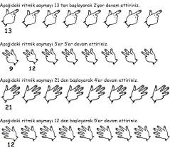 Ritmik Sayma Etkinlikleri 2 Siniflar Icin Calisma Kagitlari Ornekler Nkfu 2020 Matematik 2 Sinif Matematik Okuma Calismasi