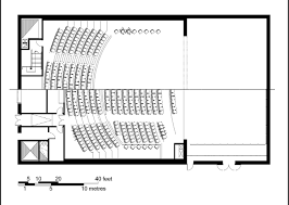 Pdf The Esplanade In Medicine Hat Canada From Plenum To