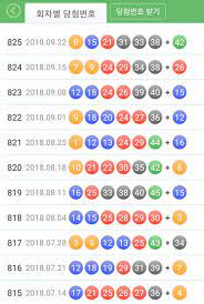 Find and follow posts tagged 로또당첨번호 on tumblr. ì—­ëŒ€ ë¡œë˜ ë‹¹ì²¨ë²ˆí˜¸ ë¡œë˜826íšŒ ë¡œë˜827íšŒ ë¡œë˜ ì˜ˆìƒ ë‹¹ì²¨ ë²ˆí˜¸ í™•ì¸ ë°©ë²•